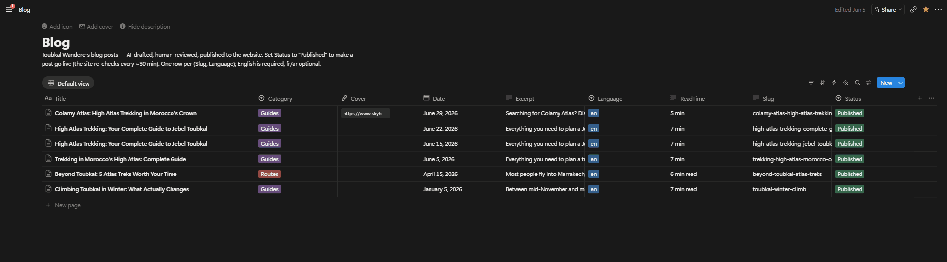 De Notion-blogdatabase — Status op Published zet een post live
